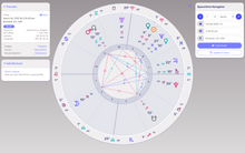 Load image into Gallery viewer, Birth Chart Analysis
