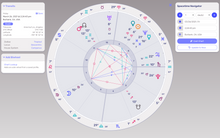 Load image into Gallery viewer, Birth Chart Analysis
